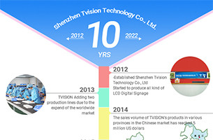 China SHENZHEN TVISION TECHNOLOGY CO., LTD Perfil de la compañía